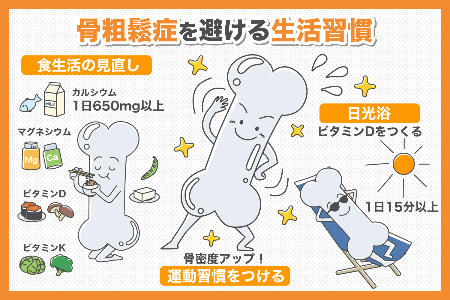 骨粗しょう症の予防