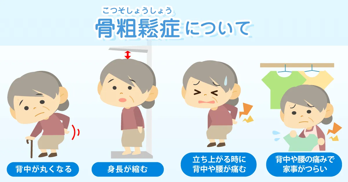 骨粗しょう症の症状